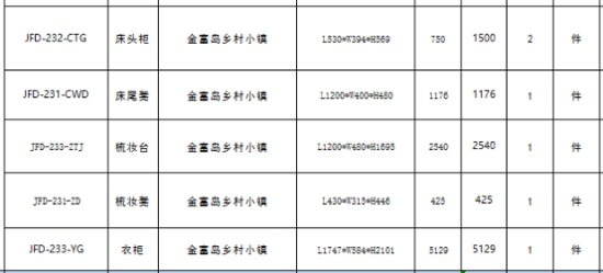 真实家 | 80后打拼10年 终获105㎡地中海风式家