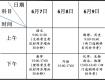 泰州高考考场安排、注意事项您都了解了吗？