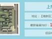 震撼！泰州恒大华府备案价格破1万6！
