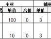 坑！学会看装修公司报价单，“避免入坑”！