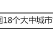 奔泪了！100万能买什么样的房子？泰州刚需被逼上绝路！