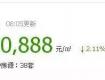 泰州市区均价1万/平，房价有泡沫？100个小区房价出炉！
