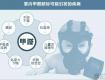 “自如甲醛房”事件引关注，关于家装污染的这些坑你可千万不能跳！