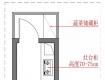 后悔！新房入住没一年就小改了2次，厨房这7个要点不注意你就等着哭吧！