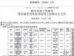 泰州市区新上市4个地块，城东城南城西城北都有份……