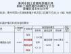 泰州市区这个地方又要建小区，看看在哪里...