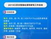 江苏交警公布今年查酒驾醉驾时间表，还有地点！！！