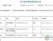 3月5日消息，市区3家医疗机构因故申请停业…