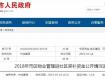去年政府出资对我市这13个小区进行改造，您的小区环境有改善吗？