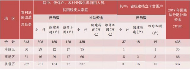 泰州装饰招标网1.jpg