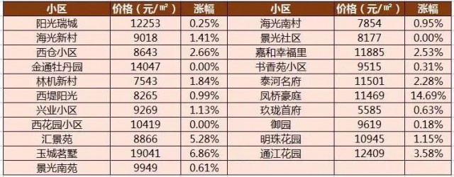 泰州装饰招标网1 拷贝.jpg