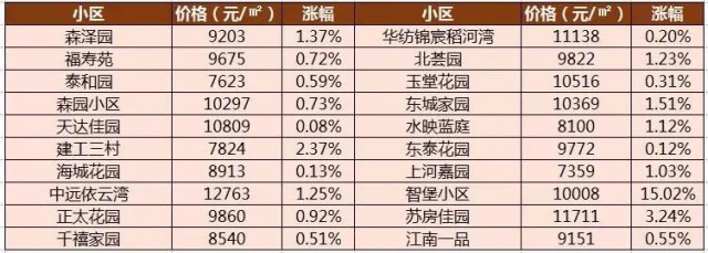 泰州装饰招标网2 拷贝.jpg