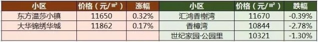 泰州装饰招标网2.jpg